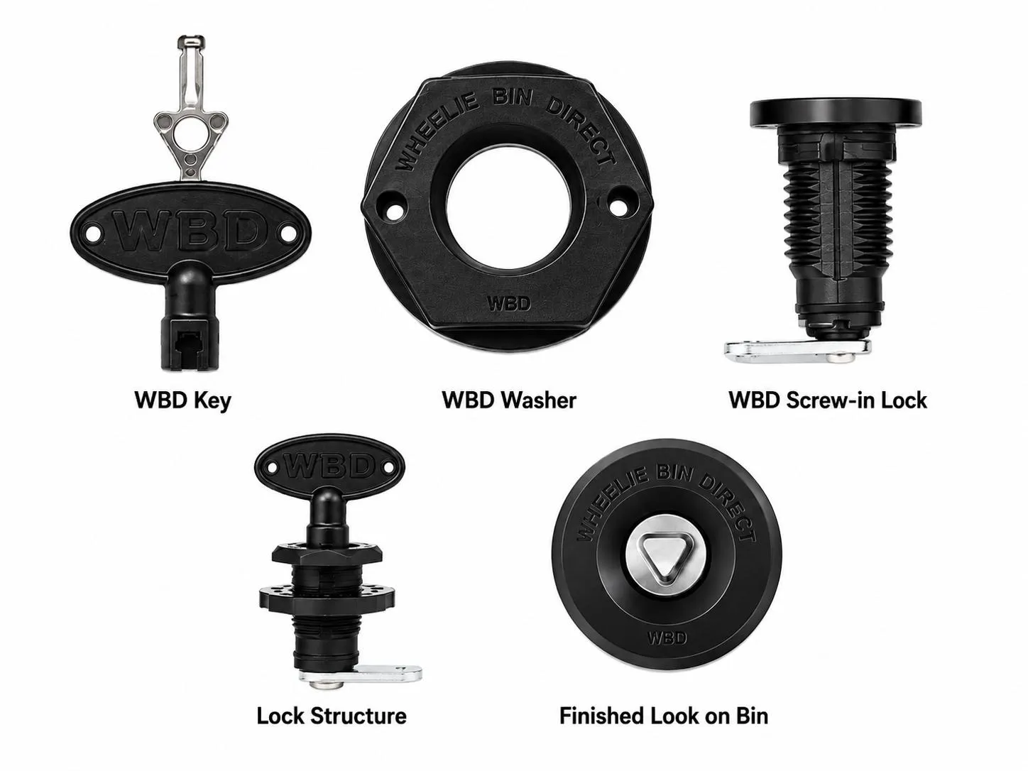 WBD Lid Lock System